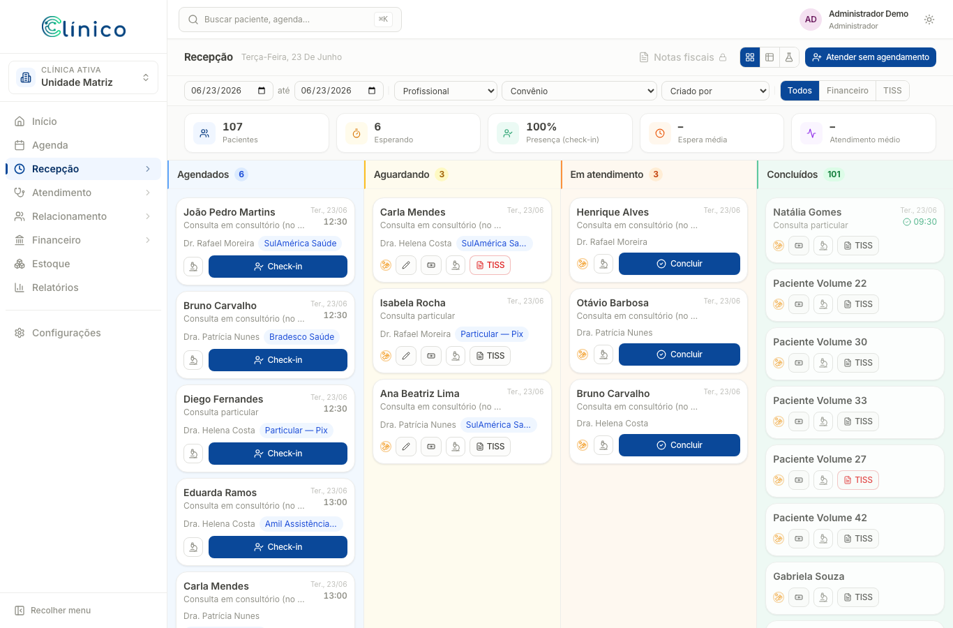 Painel de recepção em colunas: agendados, aguardando, em atendimento e concluídos, com botões de check-in.